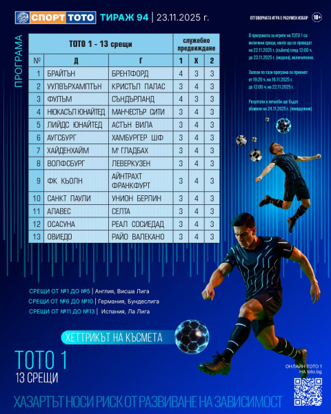 Голямото дерби на Милано – централен мач на тираж №94 от