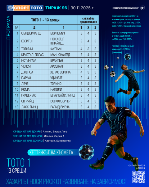 Лондонско дерби на върха в Англия – най-чаканият мач в тираж №96 на “Спорт Тото 1”