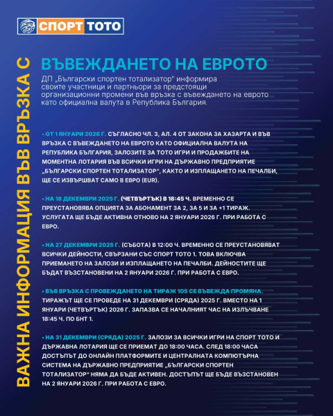 ВАЖНА ИНФОРМАЦИЯ ВЪВ ВРЪЗКА С ВЪВЕЖДАНЕТО НА ЕВРОТО