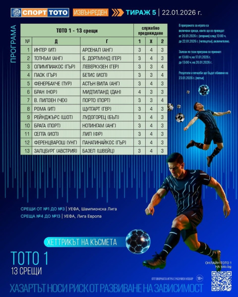 Решаващи мачове в Европа - в извънредния тираж на 